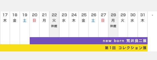 ７月下旬
