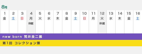 ８月上旬